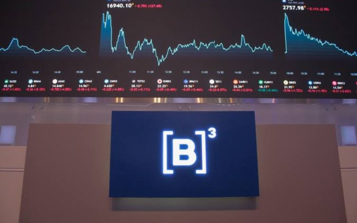 Ibovespa atinge novo recorde acima de 140 mil pontos; dólar cai para menor valor em mais de um ano